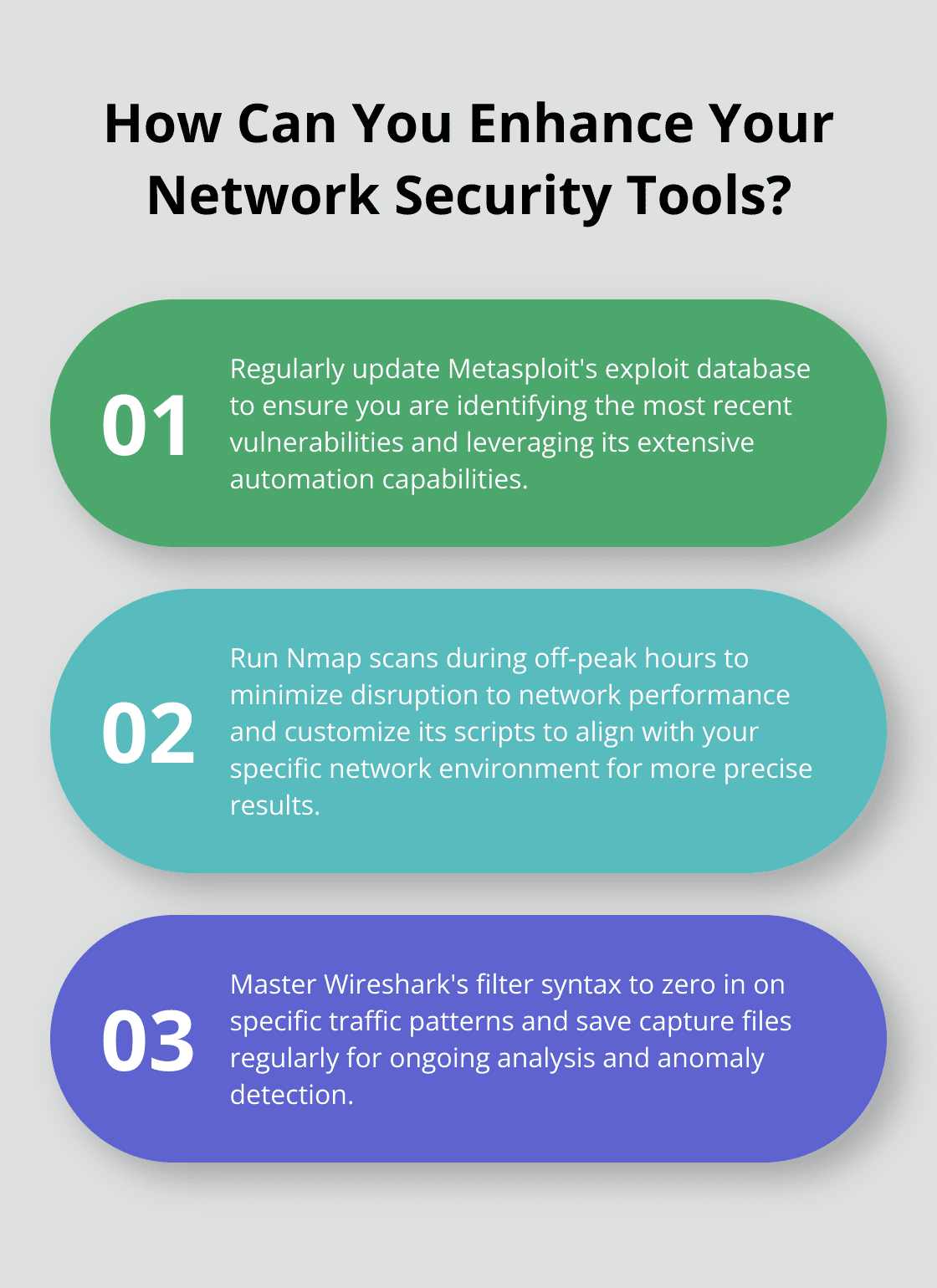 Fact - How Can You Enhance Your Network Security Tools?