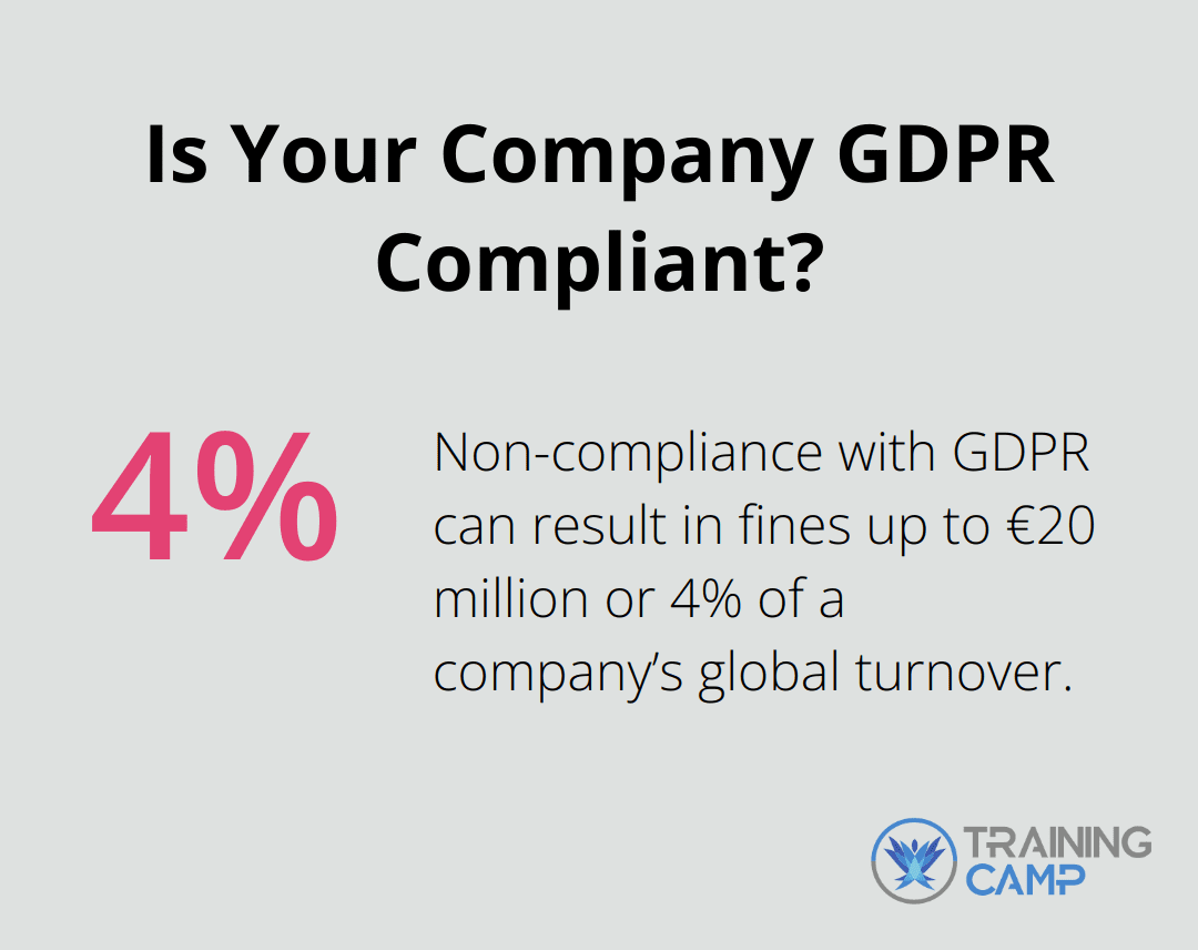 Is Your Company GDPR Compliant?