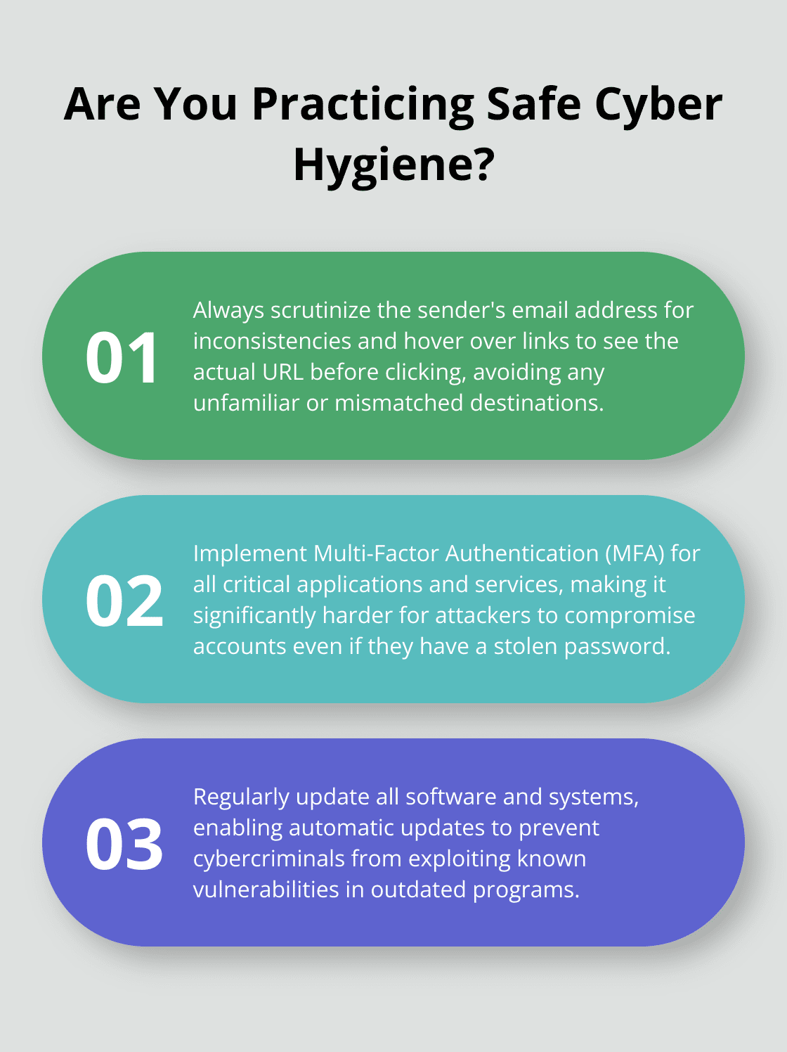 Fact - Are You Practicing Safe Cyber Hygiene?