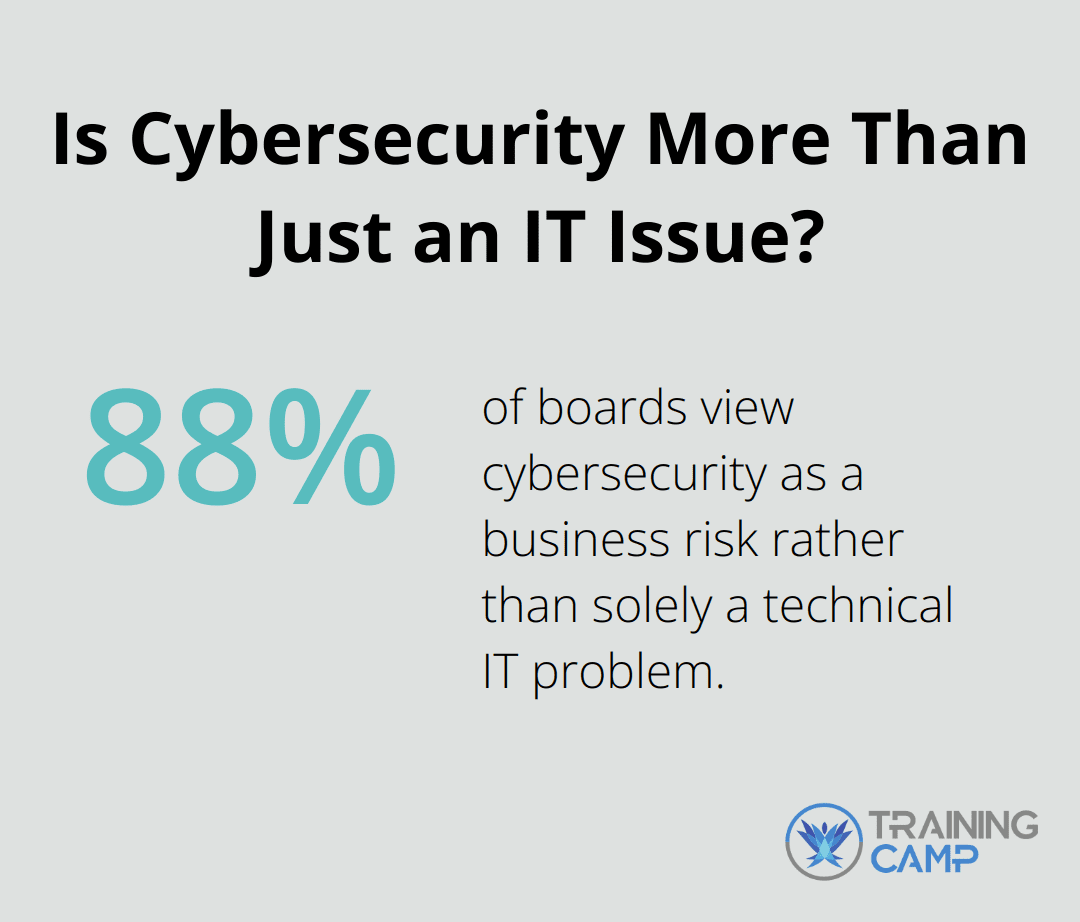 Is Cybersecurity More Than Just an IT Issue?