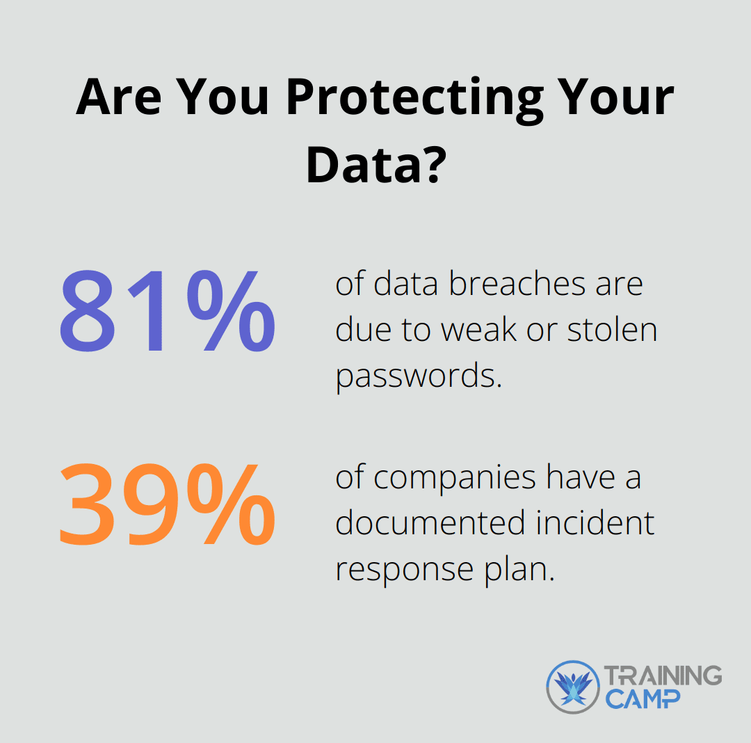 Fact - Are You Protecting Your Data?