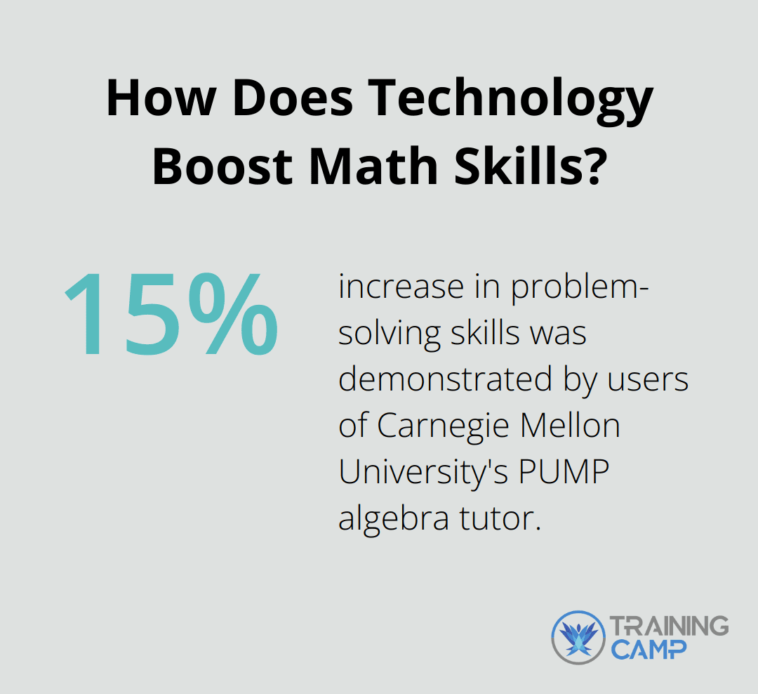How Does Technology Boost Math Skills?