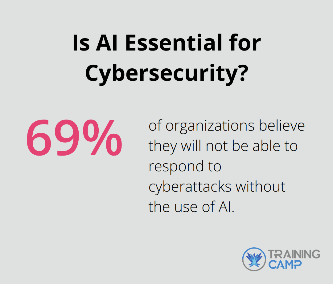 Is AI Essential for Cybersecurity?