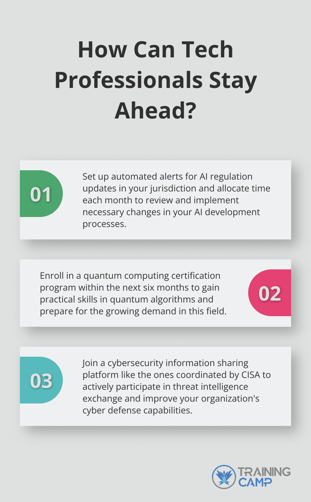 Fact - How Can Tech Professionals Stay Ahead?
