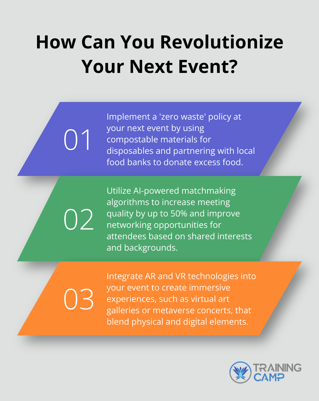 Fact - How Can You Revolutionize Your Next Event?