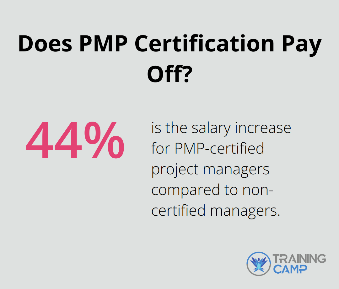 Does PMP Certification Pay Off?
